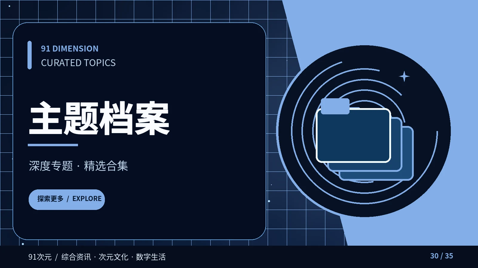 兴趣发现